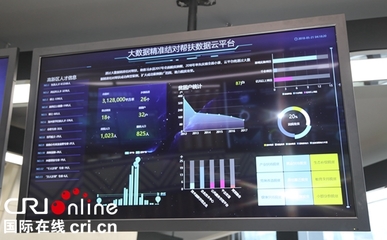 貴陽高新區塊數據指揮調度中心正式投入使用，助推數據處理服務升級