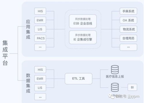 康威定律對(duì)組織架構(gòu)、溝通成本與微服務(wù)設(shè)計(jì)的深刻啟示
